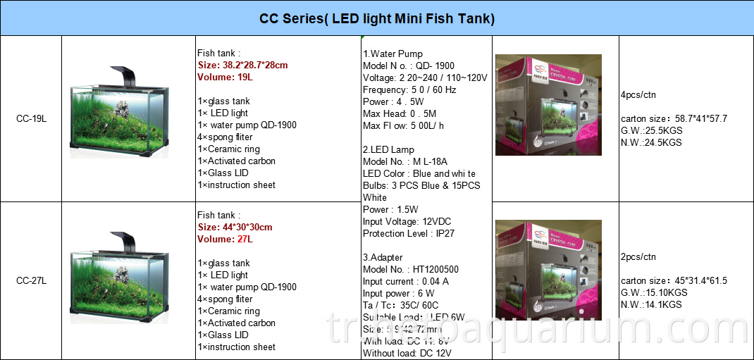 Fiber Fish Aquarium CC-27L Fish Farm Spa Tank